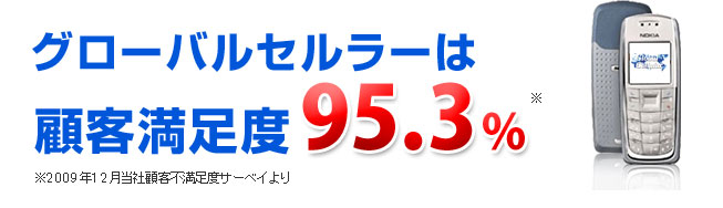グローバルセルラーは顧客満足度95.3%;